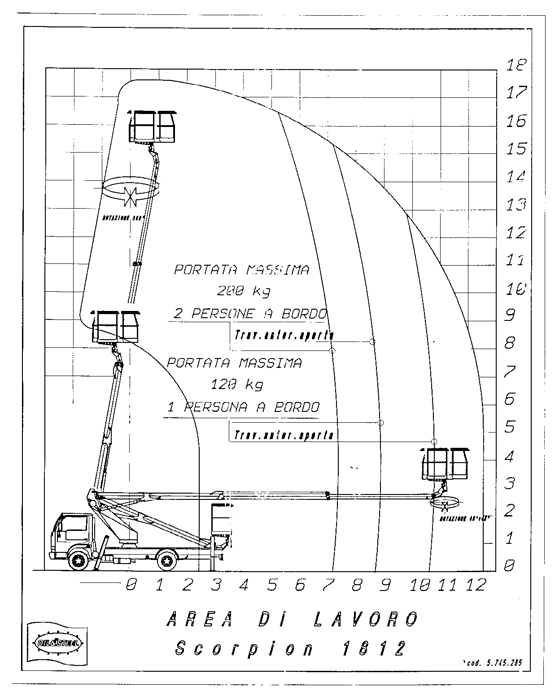 prod_18_1_area_big