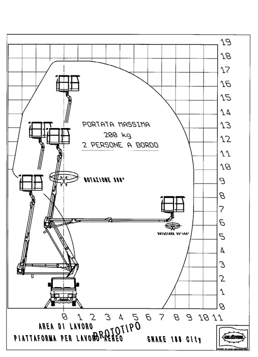 prod_18_2_area_big