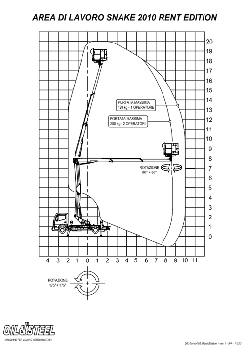 prod_20_2_area_big