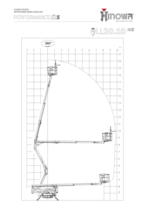 prod_20_5R_area_big