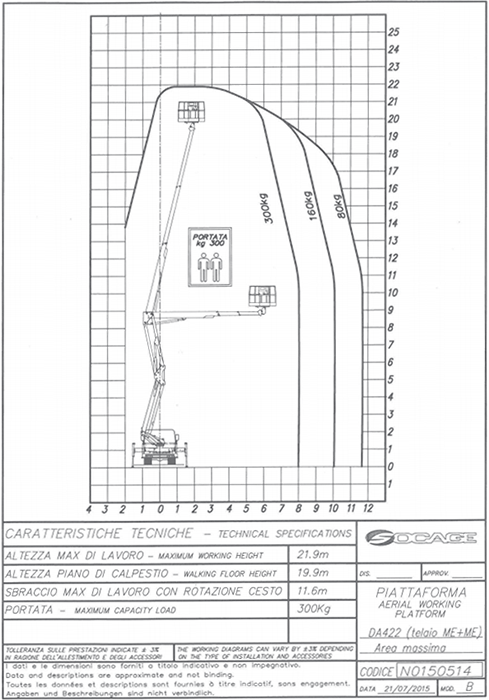 prod_22_1_area_big