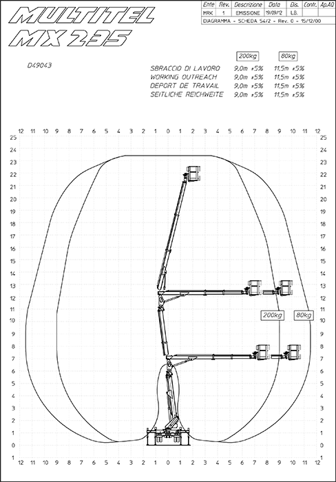 prod_23_1_area_big