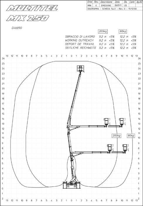 prod_25_2_area_big