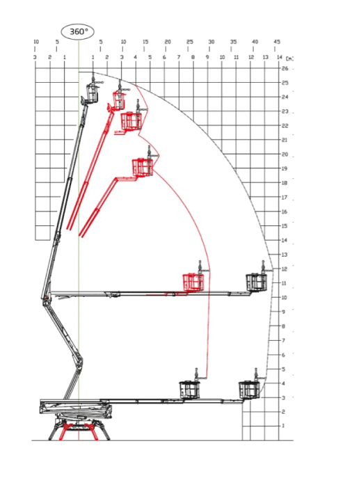 prod_26_1R_area_big