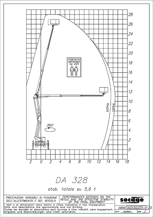 prod_28_3_area_big