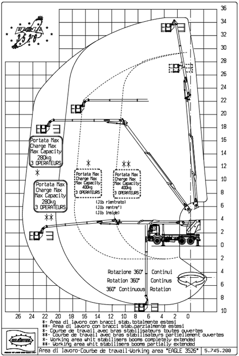 prod_36_2_area_big