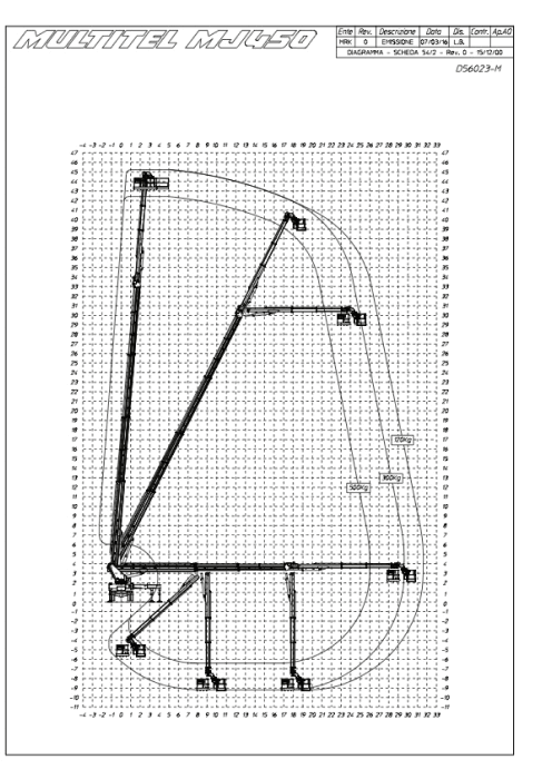 prod_45_1_area_big